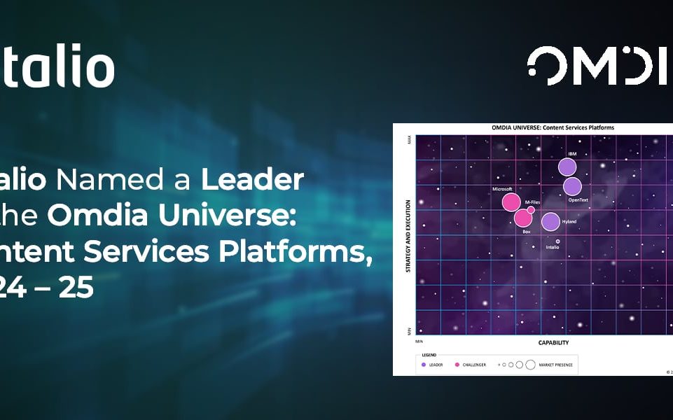 Intalio Named a Leader in the Omdia Universe for Content Services