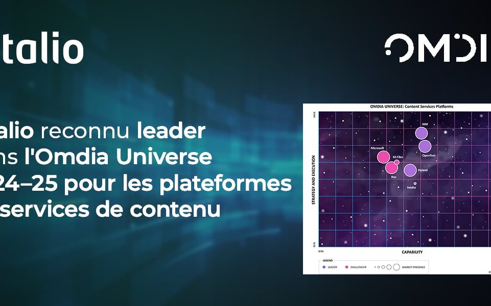 Intalio est honoré de figurer parmi les leaders de l’Omdia Universe 2024–25 pour les plateformes de services de contenu