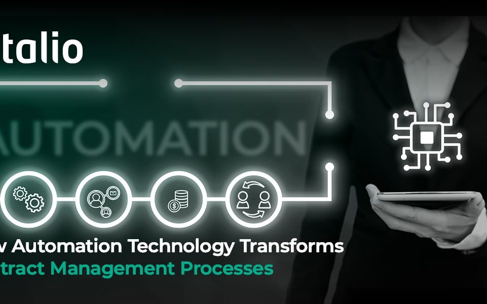 How Automation Technology Transforms Contract Management Processes with Intalio Contract Management Software