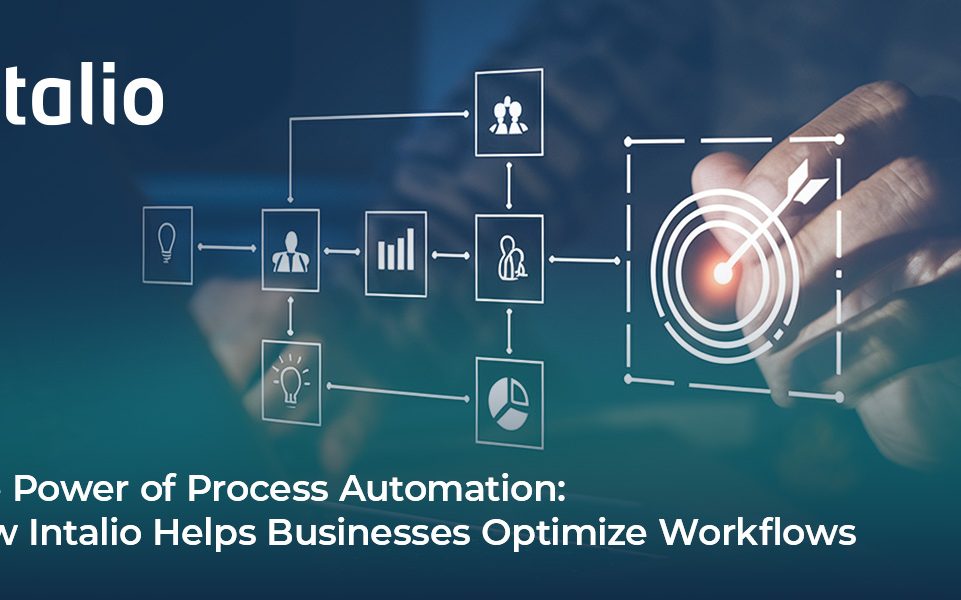 Discover how Intalio's process automation solutions can help your organization streamline workflows, reduce costs, improve efficiency and achieve business goals.